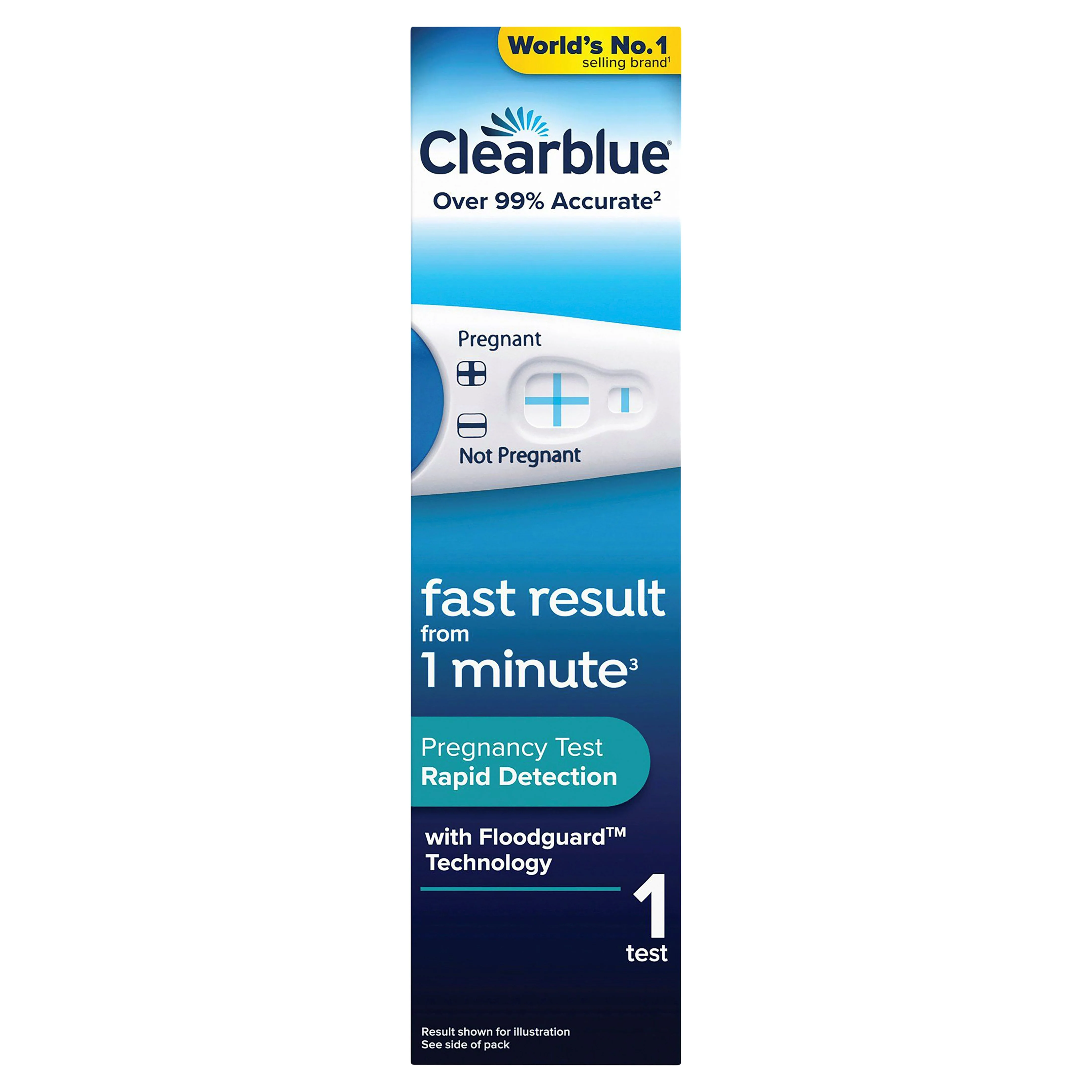 Clearblue One Step Test Kit