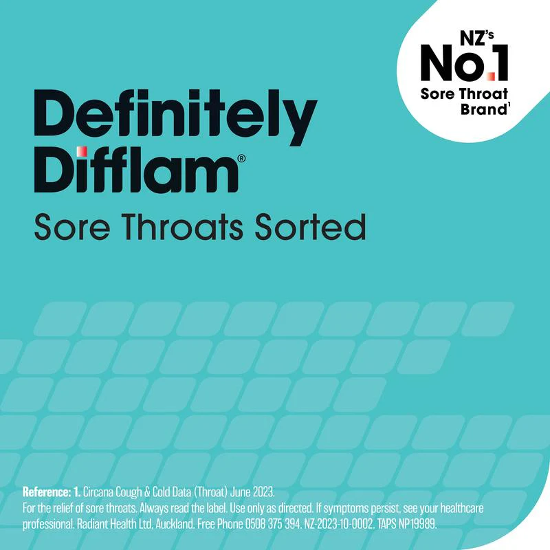 Difflam Throat Spray Forte 15ml - Image 11