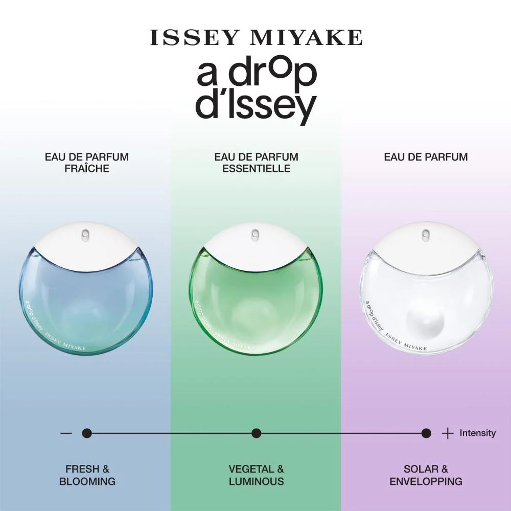 Issey Miyake A Drop D'Issey EDP Essentielle 50ml - Image 3