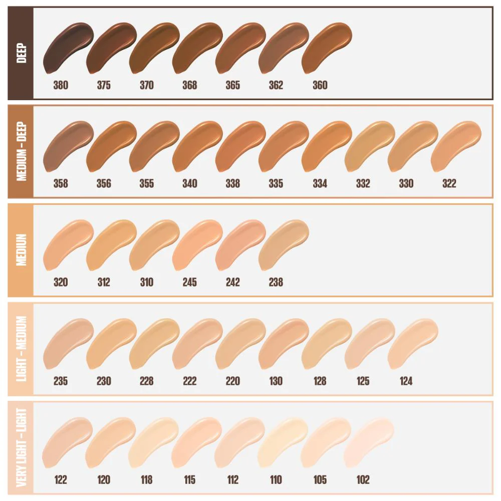 Maybelline Fit Me Matte+ Poreless Foundation 118 Light Beige 30ml - Image 4