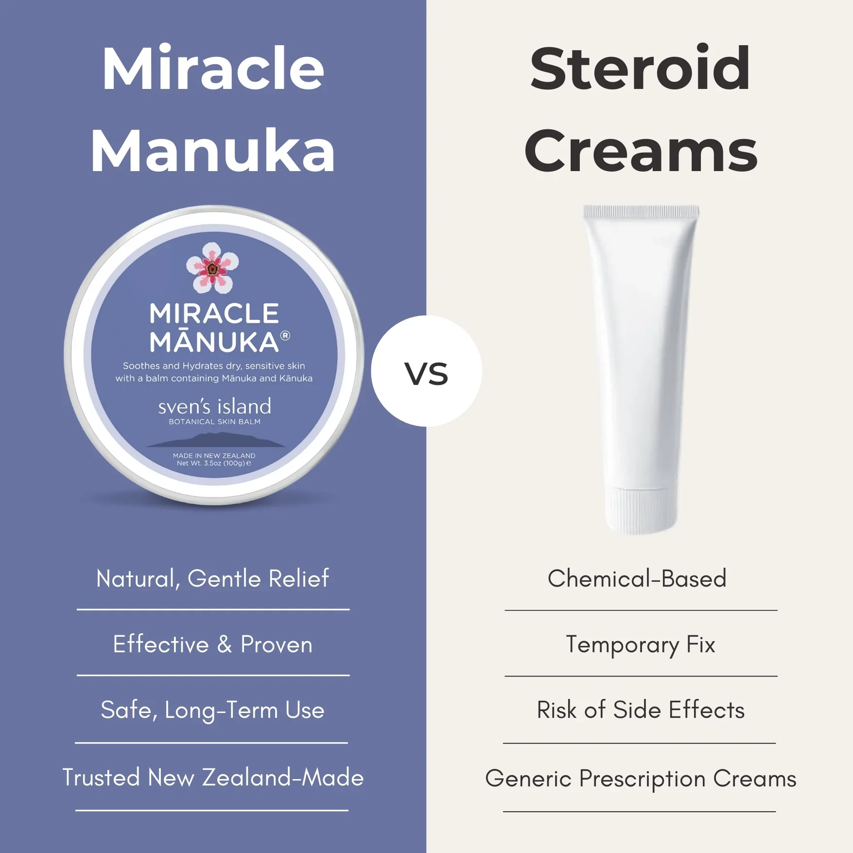 Sven's Island Natural Remedies Miracle Manuka Skin Repair Ointment 17g - Image 9